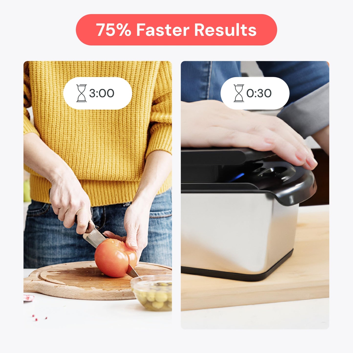 Fullstar Premium Vegetable Chopper and Mandoline Slicer