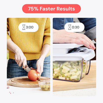 Fullstar Premium Vegetable Chopper and Mandoline Slicer