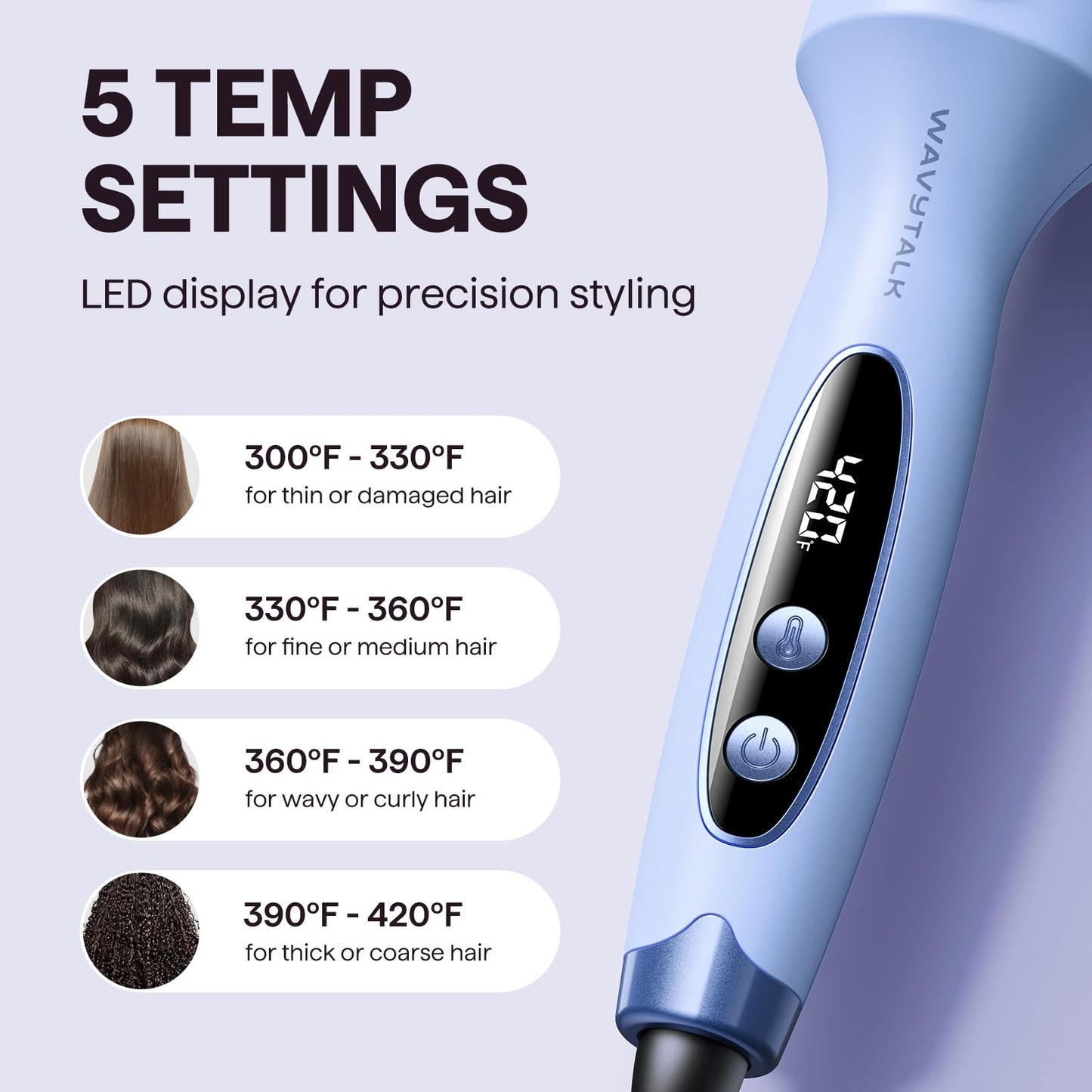 Wavytalk Thermal Brush